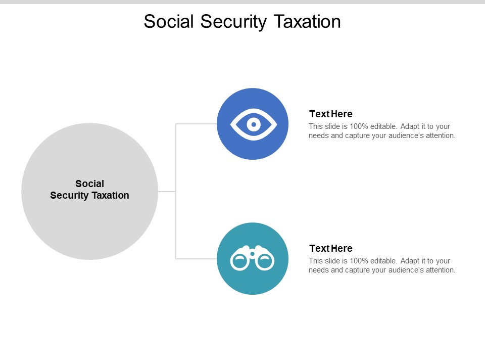 Social Security Taxation Ppt PowerPoint Presentation Ideas Grid Cpb Pdf