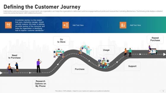 Social Video Advertising Playbook Ppt PowerPoint Presentation Complete Deck With Slides