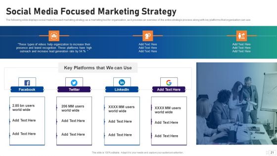 Social Video Advertising Playbook Ppt PowerPoint Presentation Complete Deck With Slides
