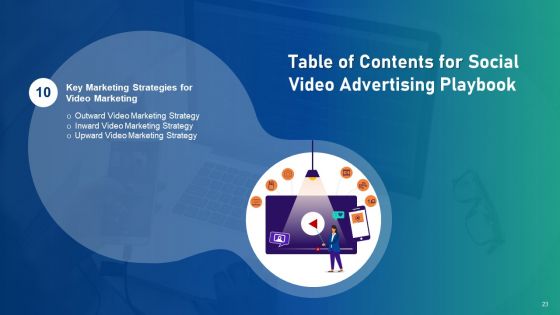 Social Video Advertising Playbook Ppt PowerPoint Presentation Complete Deck With Slides