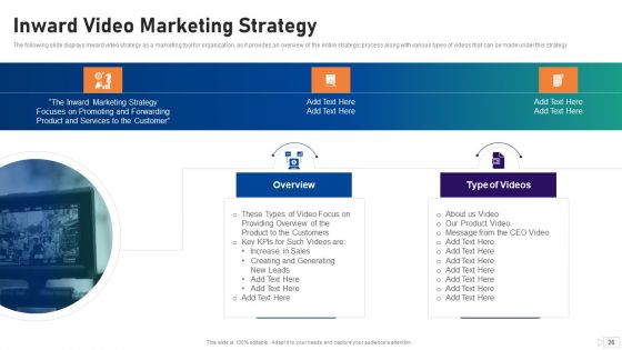 Social Video Advertising Playbook Ppt PowerPoint Presentation Complete Deck With Slides