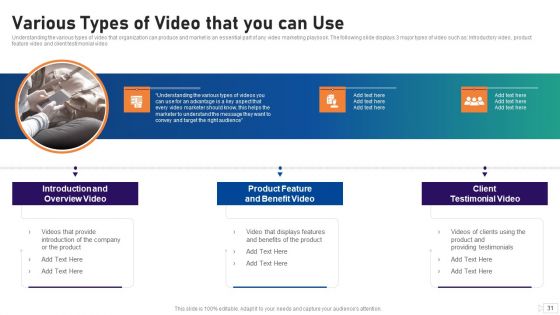 Social Video Advertising Playbook Ppt PowerPoint Presentation Complete Deck With Slides