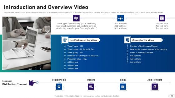 Social Video Advertising Playbook Ppt PowerPoint Presentation Complete Deck With Slides