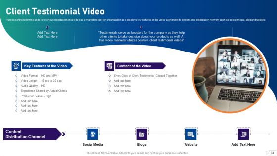 Social Video Advertising Playbook Ppt PowerPoint Presentation Complete Deck With Slides