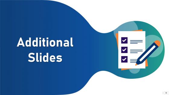 Social Video Advertising Playbook Ppt PowerPoint Presentation Complete Deck With Slides