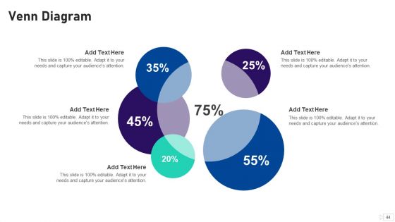 Social Video Advertising Playbook Ppt PowerPoint Presentation Complete Deck With Slides