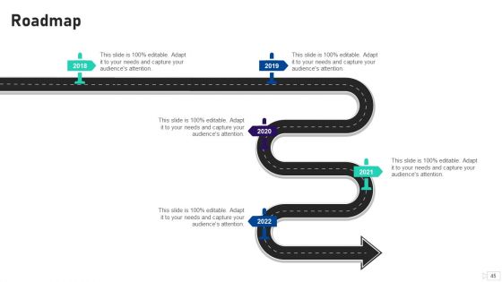 Social Video Advertising Playbook Ppt PowerPoint Presentation Complete Deck With Slides