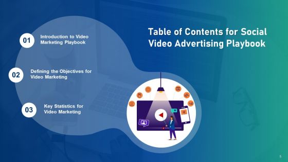 Social Video Advertising Playbook Ppt PowerPoint Presentation Complete Deck With Slides