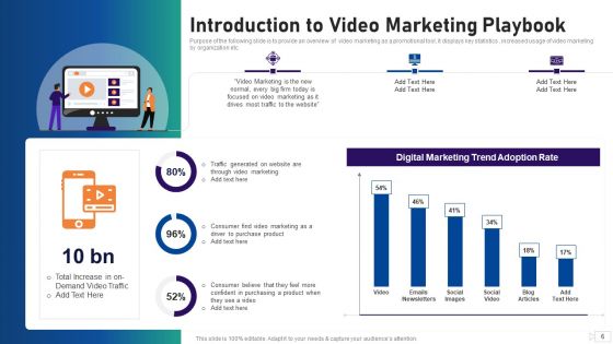Social Video Advertising Playbook Ppt PowerPoint Presentation Complete Deck With Slides