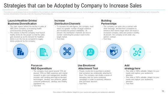 Soft Drink Firm Revamping Business To Healthy Drinks Ppt PowerPoint Presentation Complete With Slides