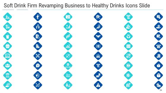 Soft Drink Firm Revamping Business To Healthy Drinks Ppt PowerPoint Presentation Complete With Slides