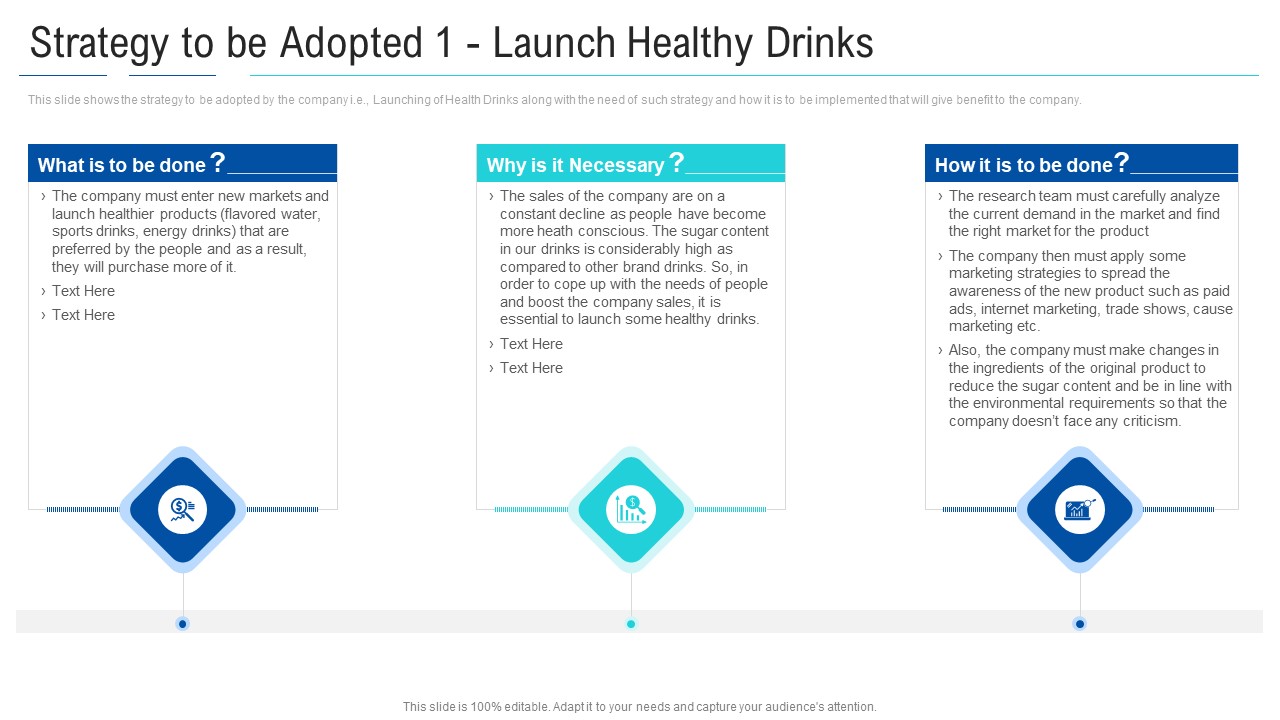 Soft Drink Firm Revamping Business To Healthy Drinks Strategy To Be Adopted 1 Launch Healthy Drinks Graphics PDF