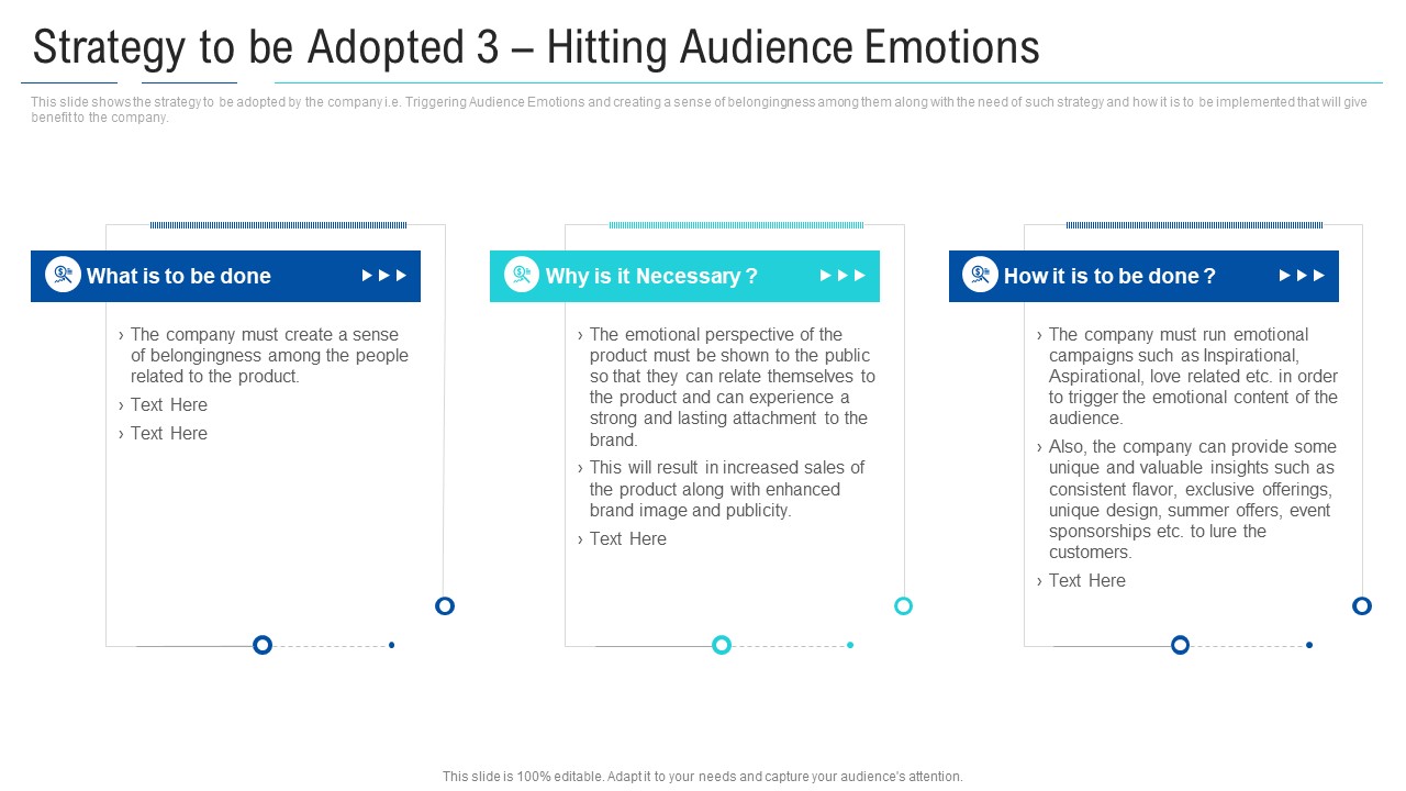 Soft Drink Firm Revamping Business To Healthy Drinks Strategy To Be Adopted 3 Hitting Audience Emotions Introduction PDF