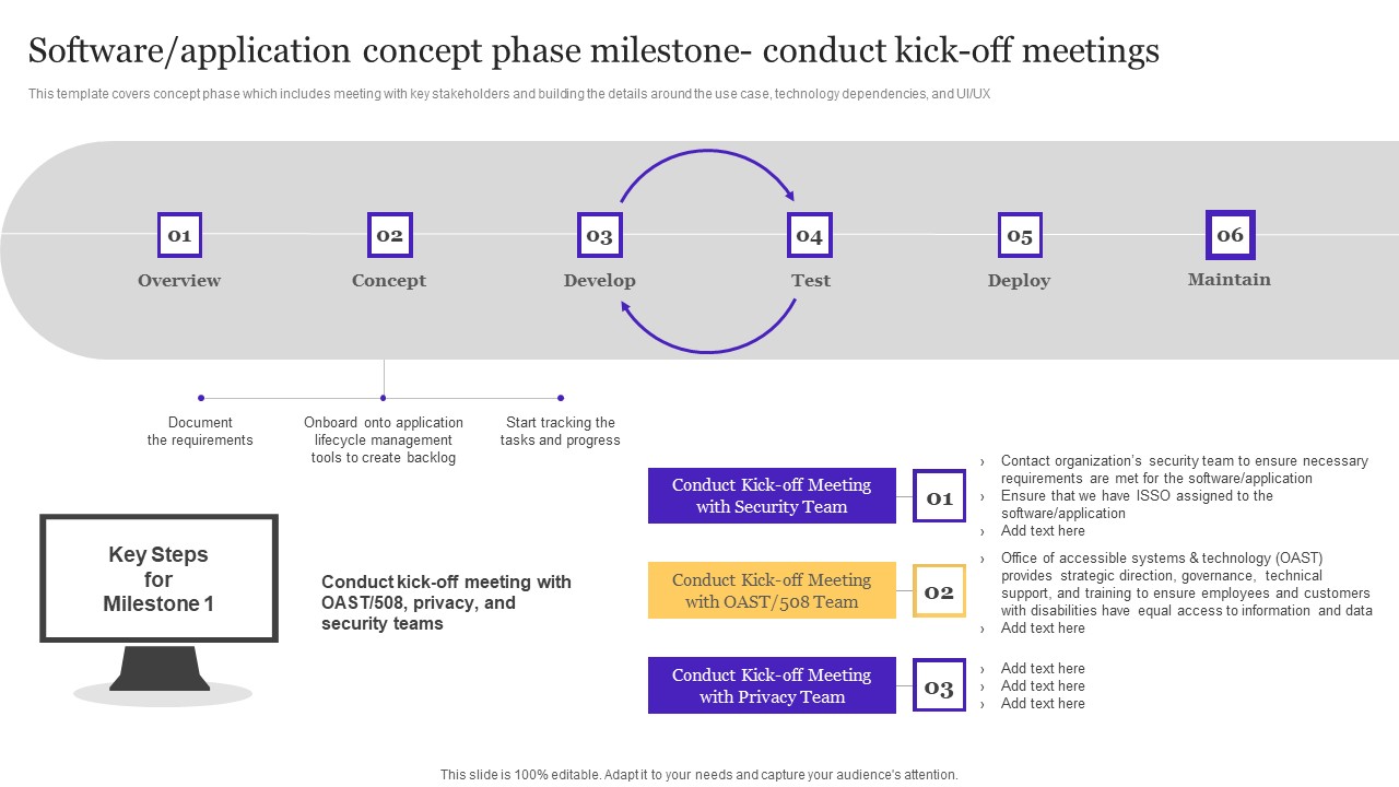 Software Application Concept Phase Milestone Conduct Kickoff Meetings Structure PDF