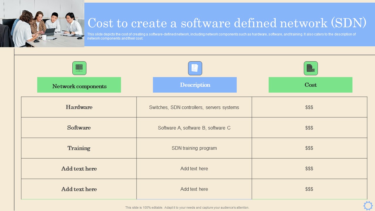 Software Defined Networking Development Strategies Cost To Create A Software Defined Network SDN Formats PDF