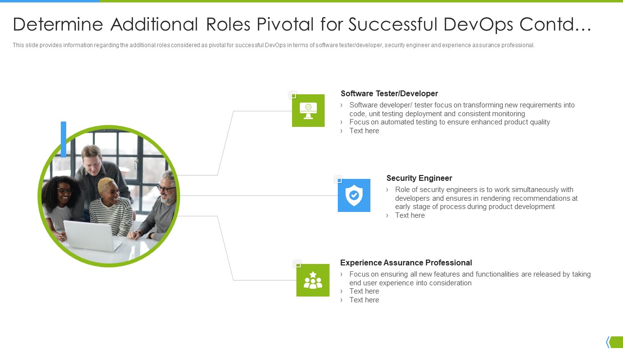 Software Development And IT Operations Infrastructure Development IT Determine Additional Roles Download PDF