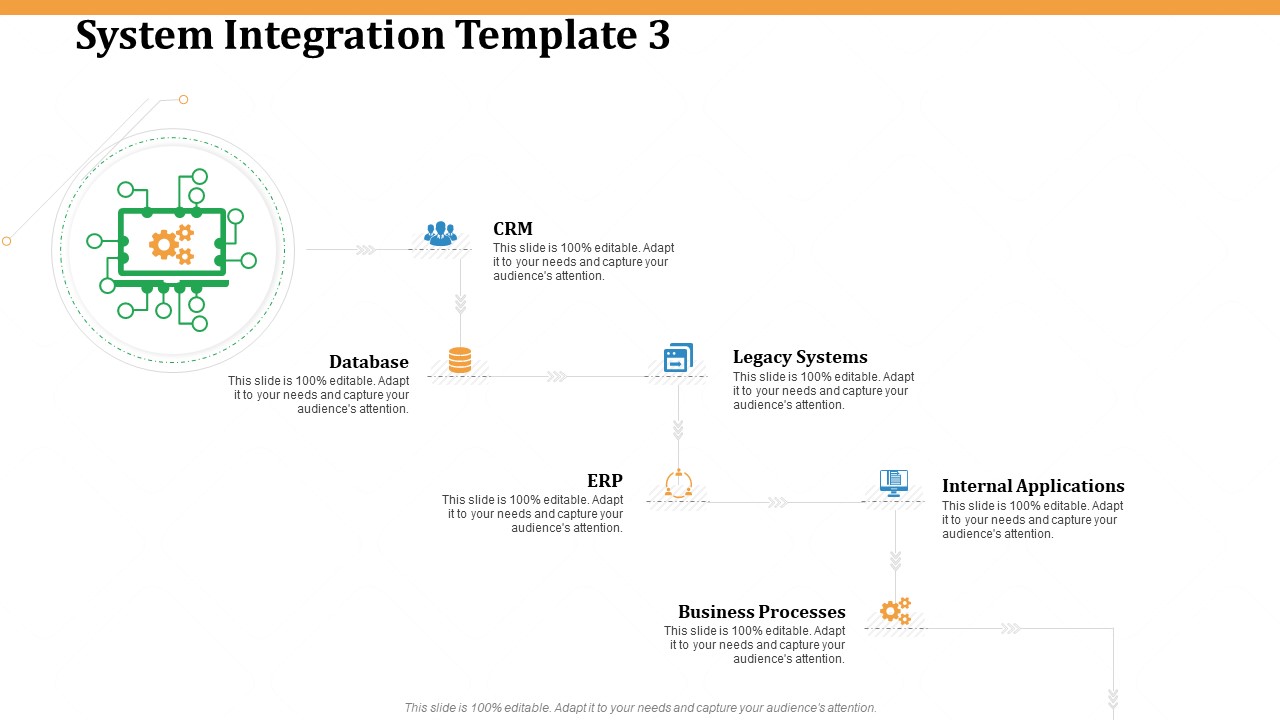Software Integration WBS System Integration Template Database Ppt PowerPoint Presentation Model Layouts PDF