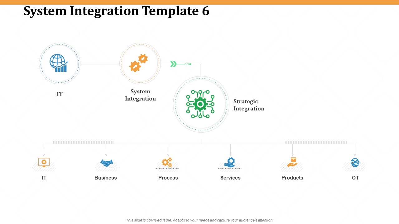 Software Integration WBS System Integration Template Process Ppt PowerPoint Presentation Infographics Smartart PDF
