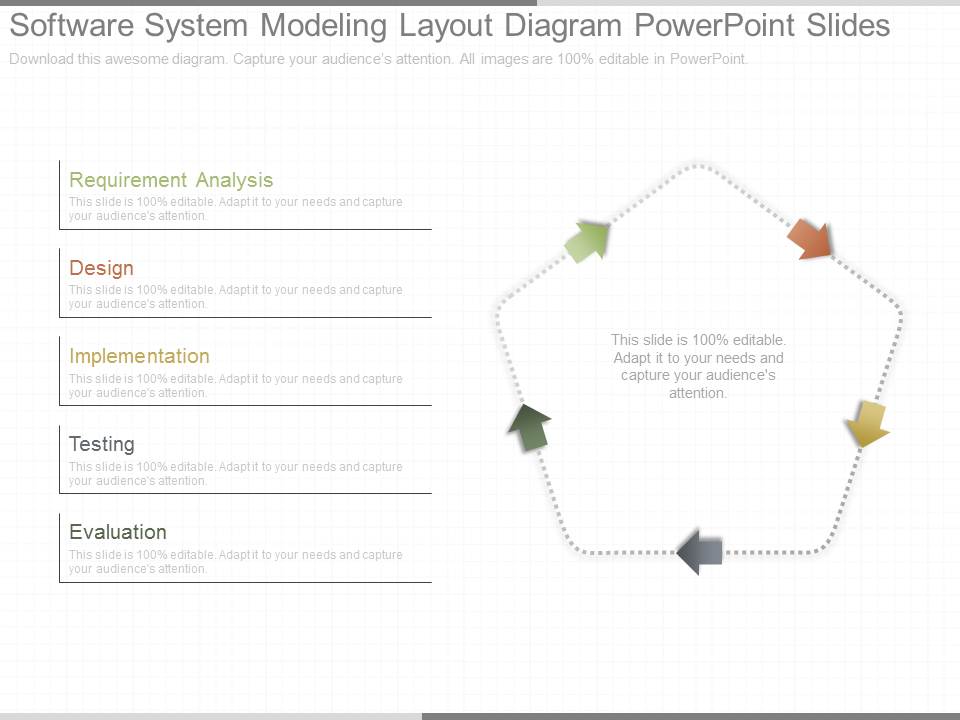 Software System Modeling Layout Diagram Powerpoint Slides