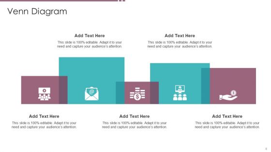 Software Technology Assessment Ppt PowerPoint Presentation Complete Deck With Slides