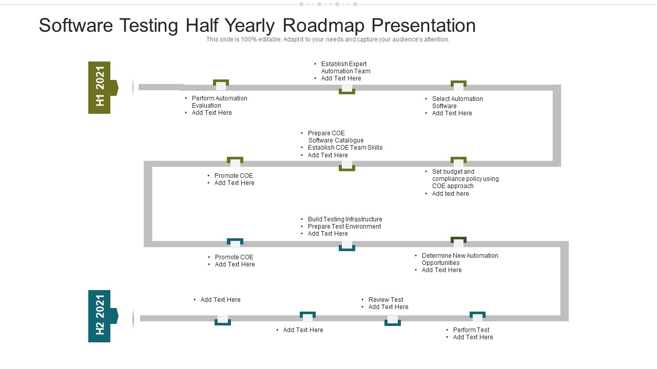 Software Testing Half Yearly Roadmap Presentation Diagrams