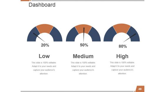 Solar Energy PowerPoint Presentation Ppt PowerPoint Presentation Complete Deck With Slides