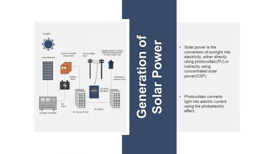 Solar Energy PowerPoint Presentation Ppt PowerPoint Presentation Complete Deck With Slides