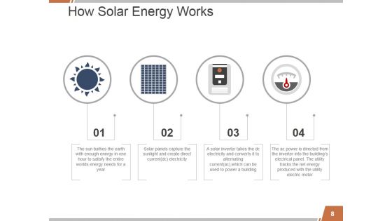 Solar Energy PowerPoint Presentation Ppt PowerPoint Presentation Complete Deck With Slides