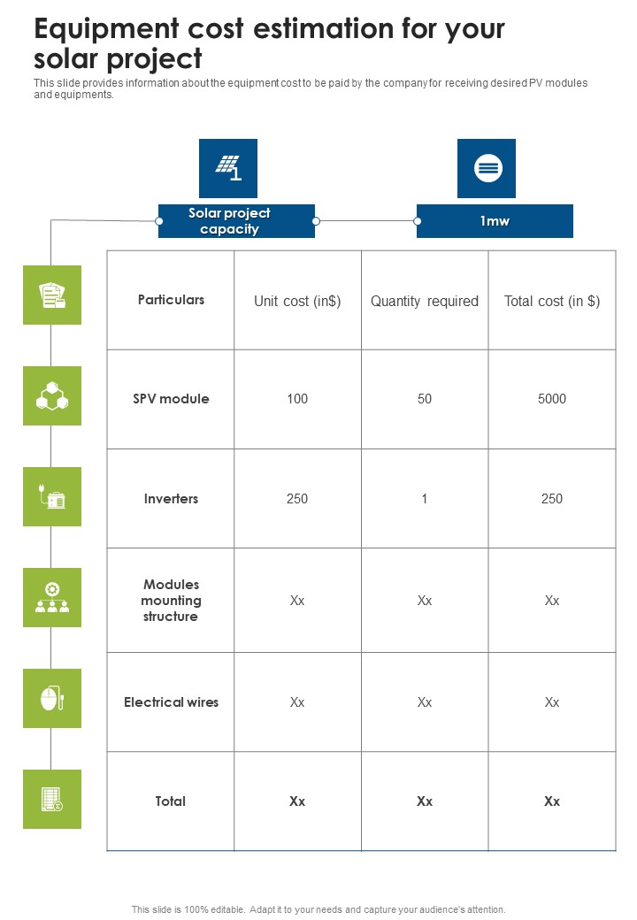 Solar Energy System Sales And Setup Equipment Cost Estimation One Pager Sample Example Document