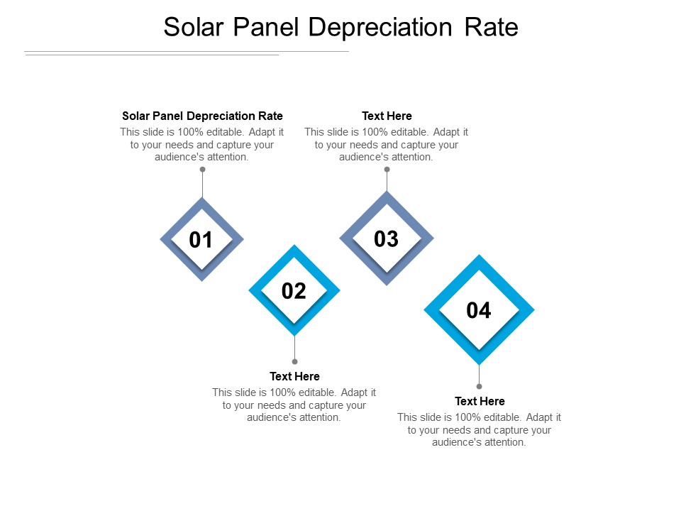 Solar Panel Depreciation Rate Ppt PowerPoint Presentation Shapes Cpb Pdf
