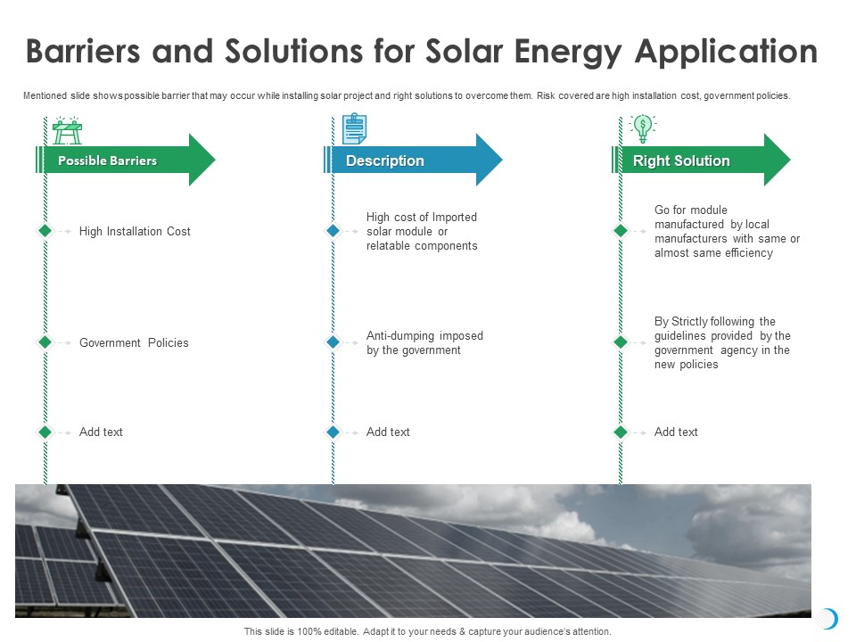 Solar System Implementation And Support Service Barriers And Solutions For Solar Energy Application Graphics PDF