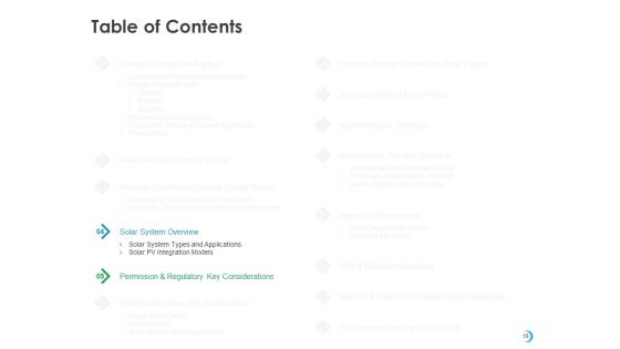 Solar System Implementation And Support Service Ppt PowerPoint Presentation Complete Deck With Slides