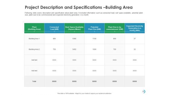 Solar System Implementation And Support Service Ppt PowerPoint Presentation Complete Deck With Slides