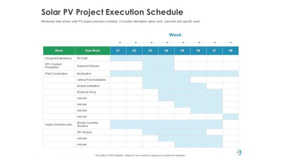 Solar System Implementation And Support Service Ppt PowerPoint Presentation Complete Deck With Slides