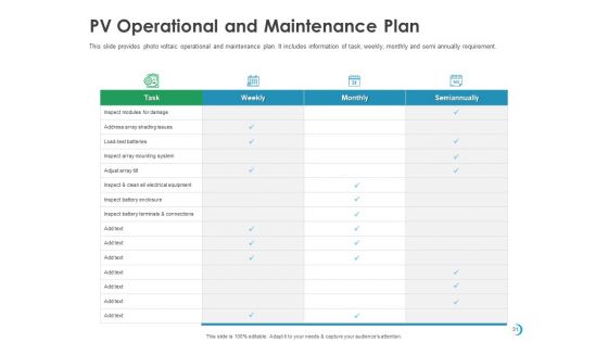 Solar System Implementation And Support Service Ppt PowerPoint Presentation Complete Deck With Slides