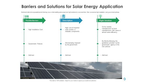 Solar System Implementation And Support Service Ppt PowerPoint Presentation Complete Deck With Slides