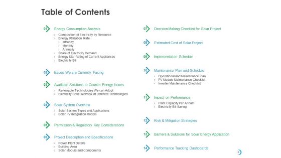 Solar System Implementation And Support Service Ppt PowerPoint Presentation Complete Deck With Slides