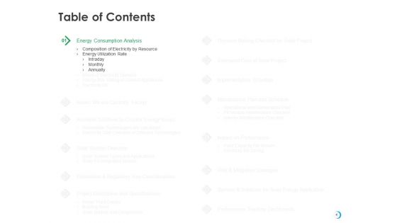 Solar System Implementation And Support Service Ppt PowerPoint Presentation Complete Deck With Slides
