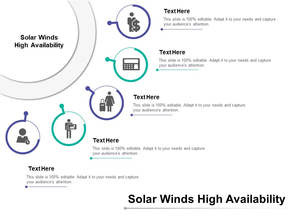 Solar Winds High Availability Ppt PowerPoint Presentation Pictures Slide Portrait Cpb