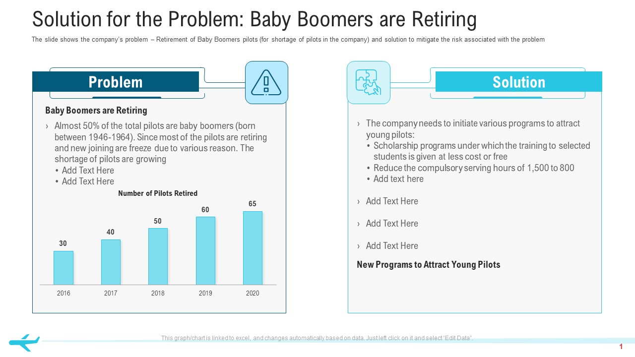 Solution For The Problem Baby Boomers Are Retiring Designs PDF
