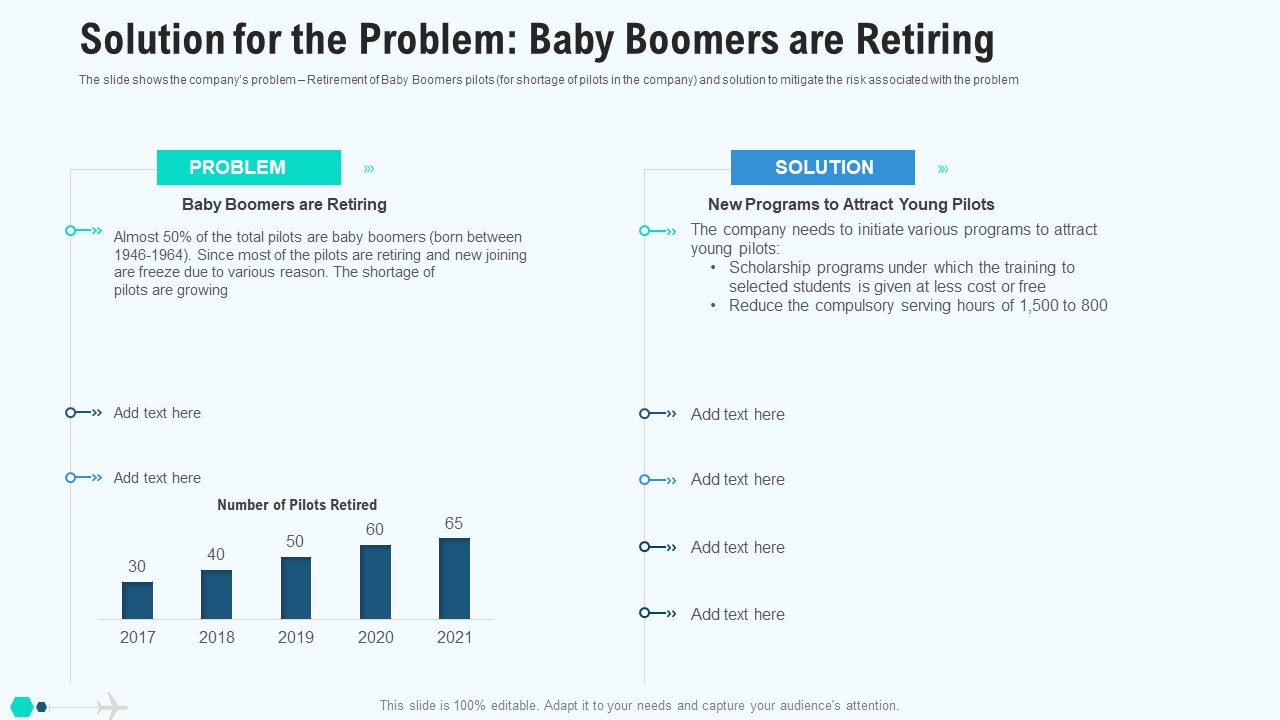Solution For The Problem Baby Boomers Are Retiring Infographics PDF