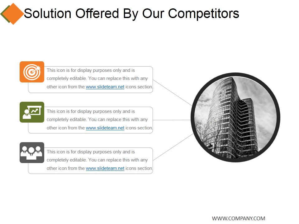 Solution Offered By Our Competitors Ppt PowerPoint Presentation Icon Slides