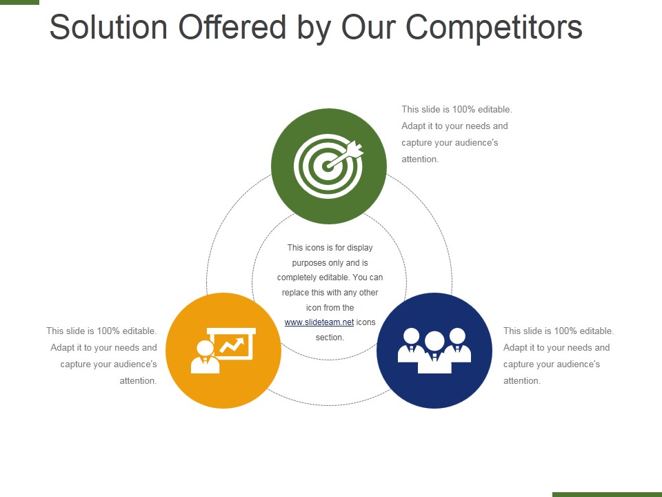 Solution Offered By Our Competitors Ppt PowerPoint Presentation Infographic Template Background Images