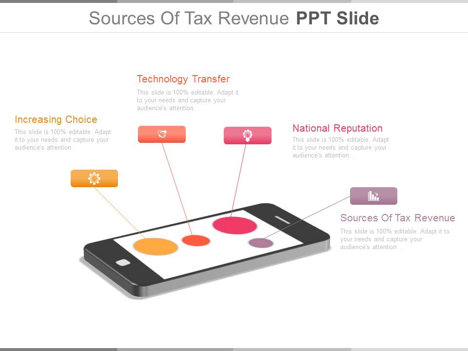 Sources Of Tax Revenue Ppt Slide