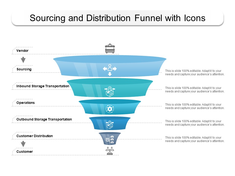Sourcing And Distribution Funnel With Icons Ppt PowerPoint Presentation Styles Grid