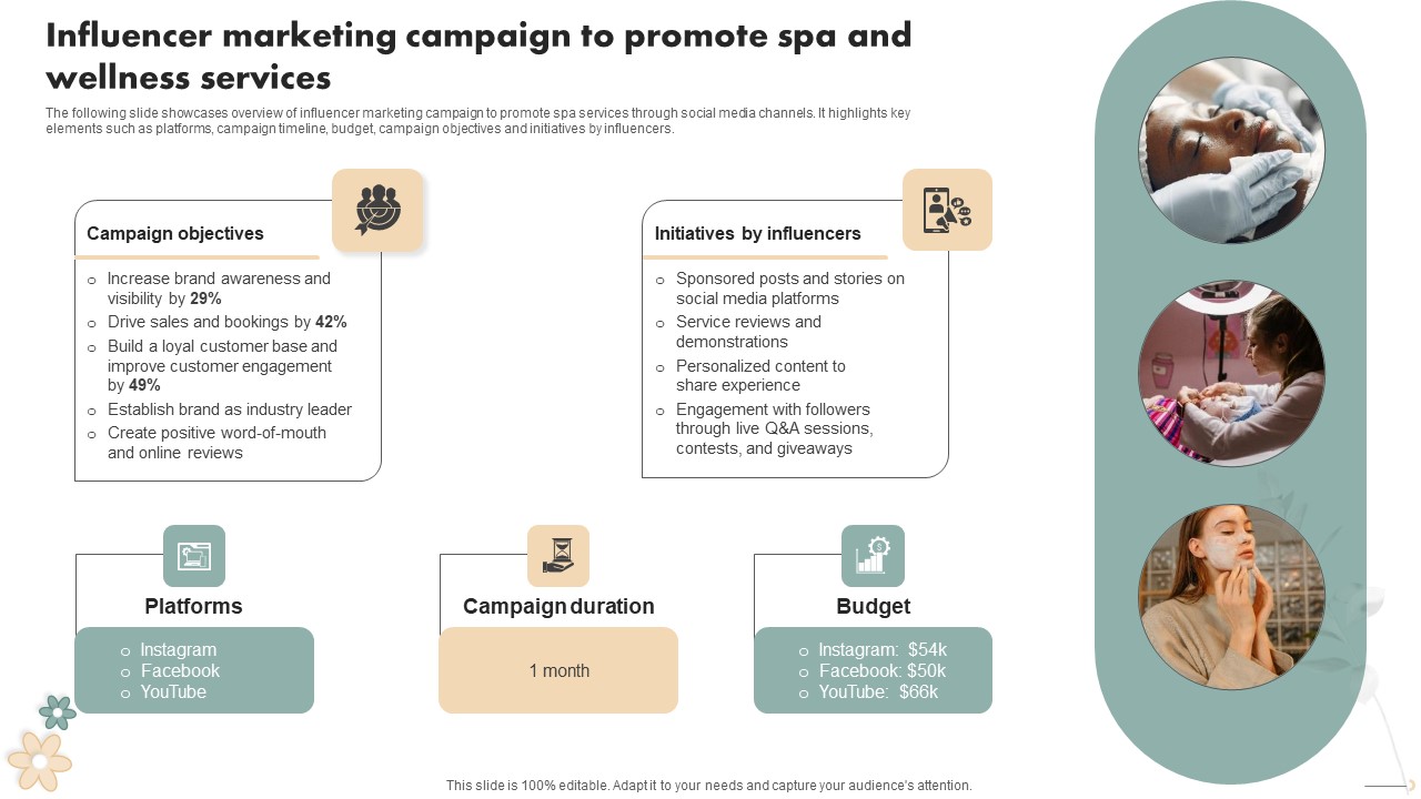 Spa Marketing Strategy Boost Reservations Enhance Revenue Influencer Marketing Campaign Promote Structure PDF