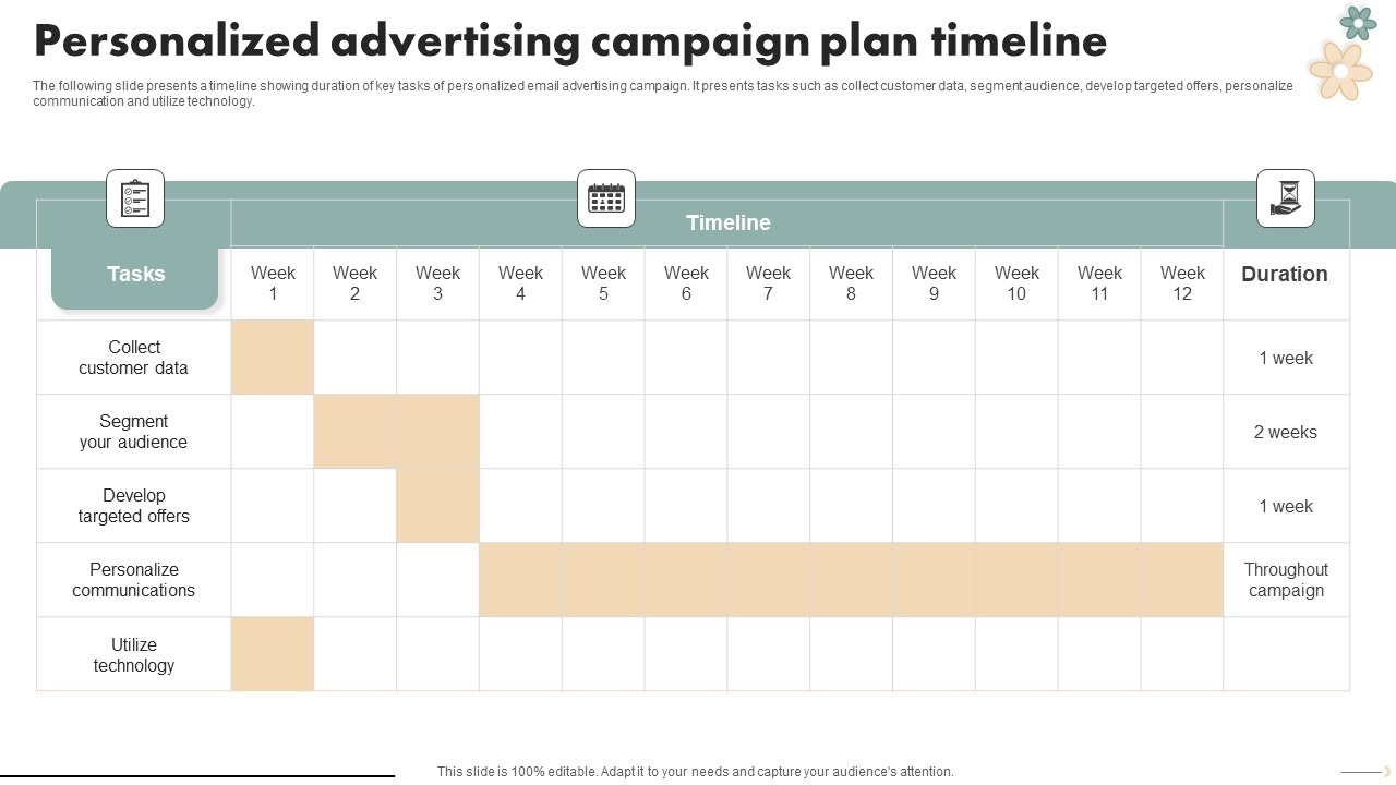 Spa Marketing Strategy Boost Reservations Enhance Revenue Personalized Advertising Campaign Plan Template PDF