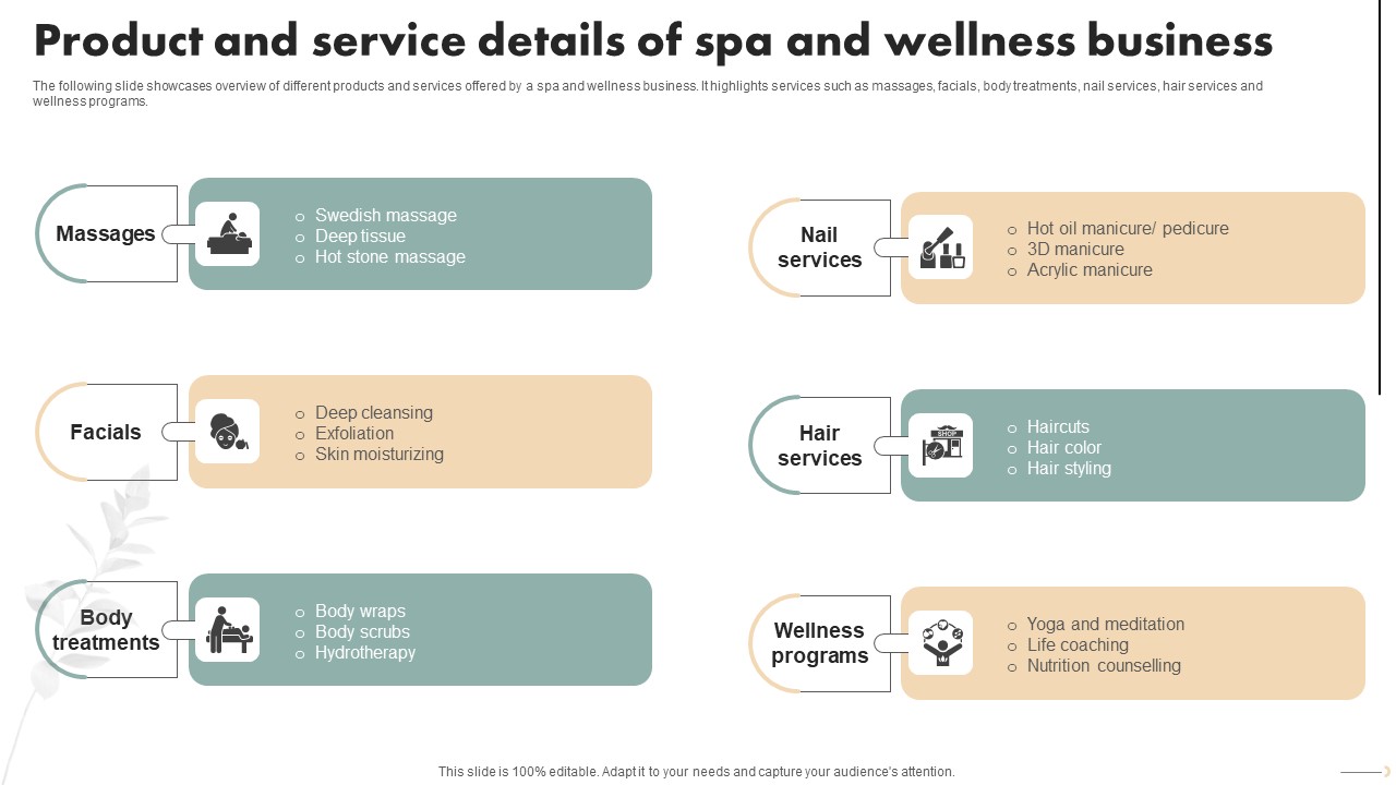 Spa Marketing Strategy Boost Reservations Enhance Revenue Product Service Details Spa Wellness Business Mockup PDF