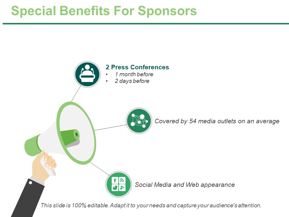 Special Benefits For Sponsors Ppt PowerPoint Presentation Model Templates