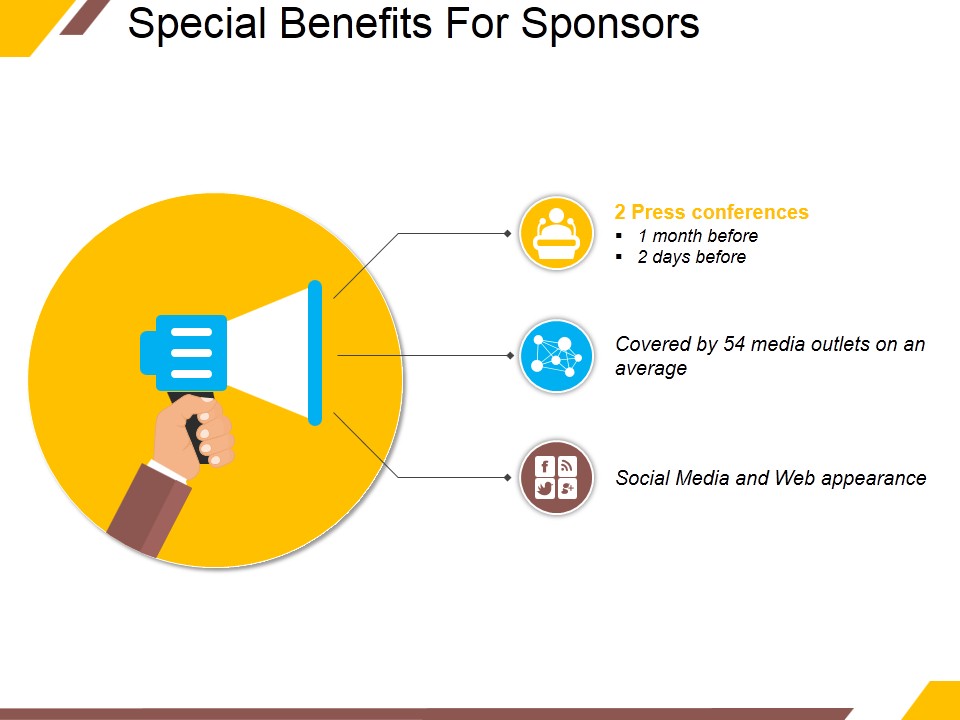 Special Benefits For Sponsors Ppt PowerPoint Presentation Summary Shapes